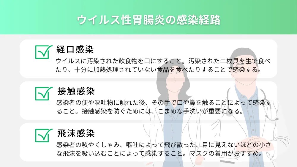 ウイルス性胃腸炎の感染経路