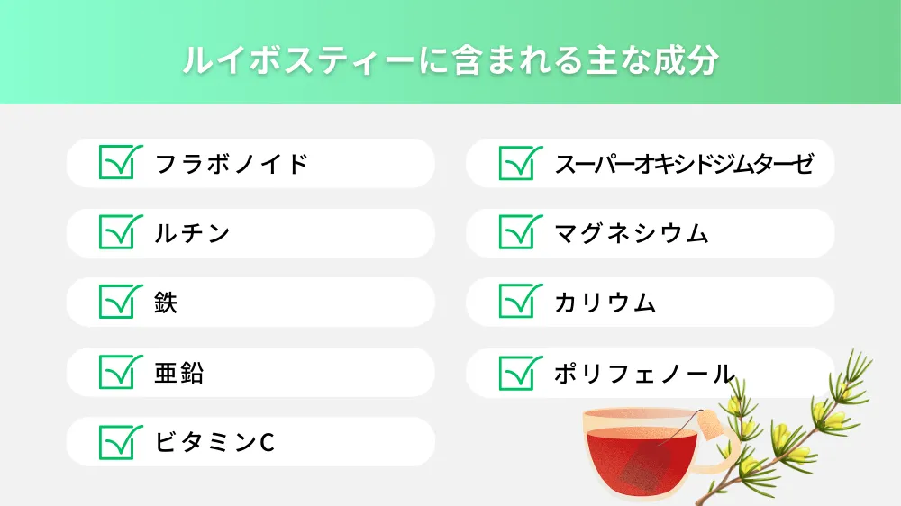 ルイボスティーに含まれる成分