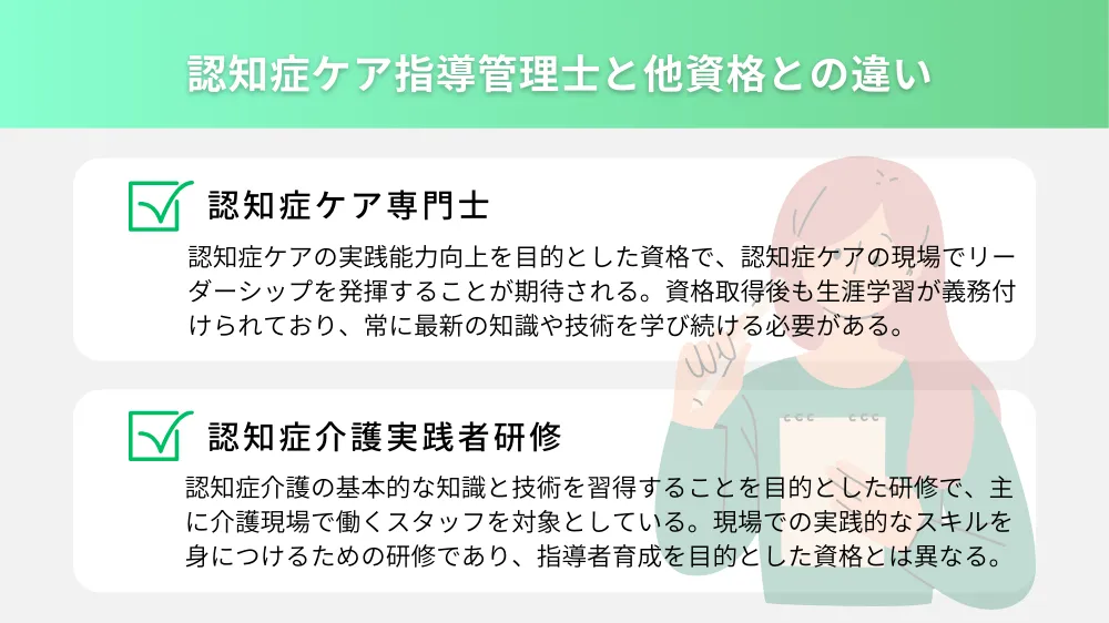 認知症ケア指導管理士と他資格との違い