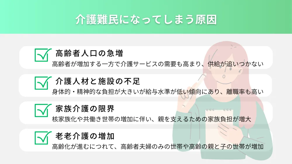 介護難民になってしまう原因