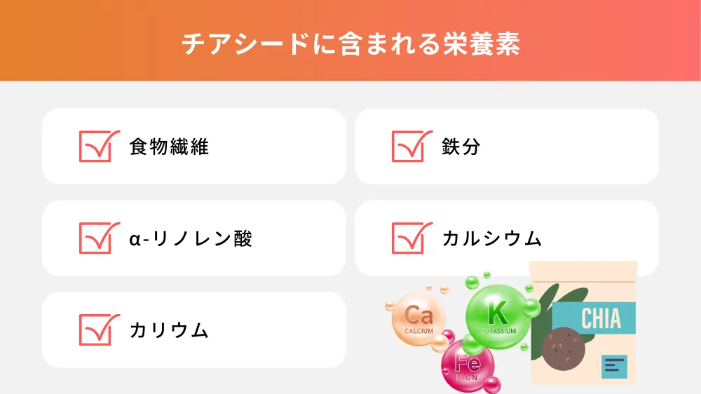 チアシードに含まれる栄養素