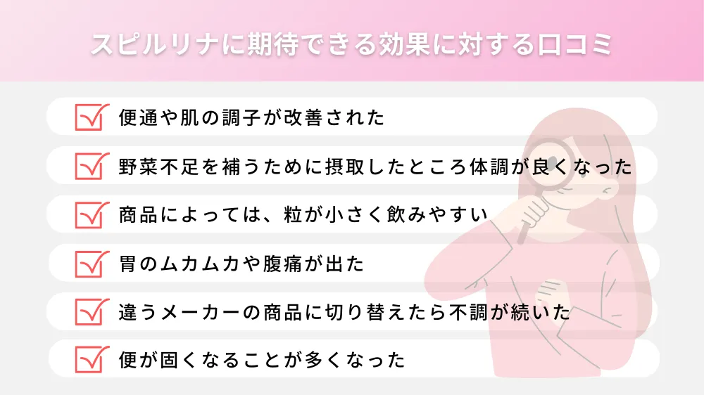 スピルリナに期待できる効果に対する口コミ