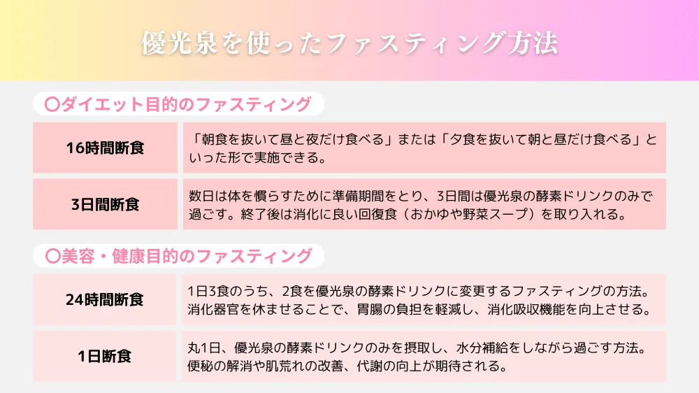 優光泉のファスティングとは 口コミやファスティング方法を紹介 健達ねっと