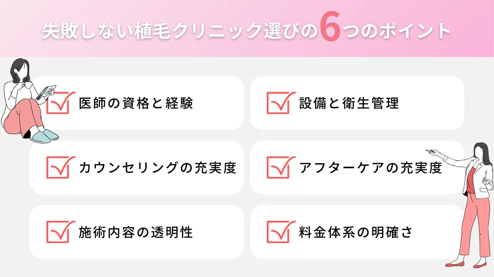 失敗しない！植毛クリニック選びの6つのポイント