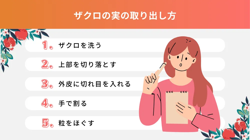 ザクロの実の取り出し方