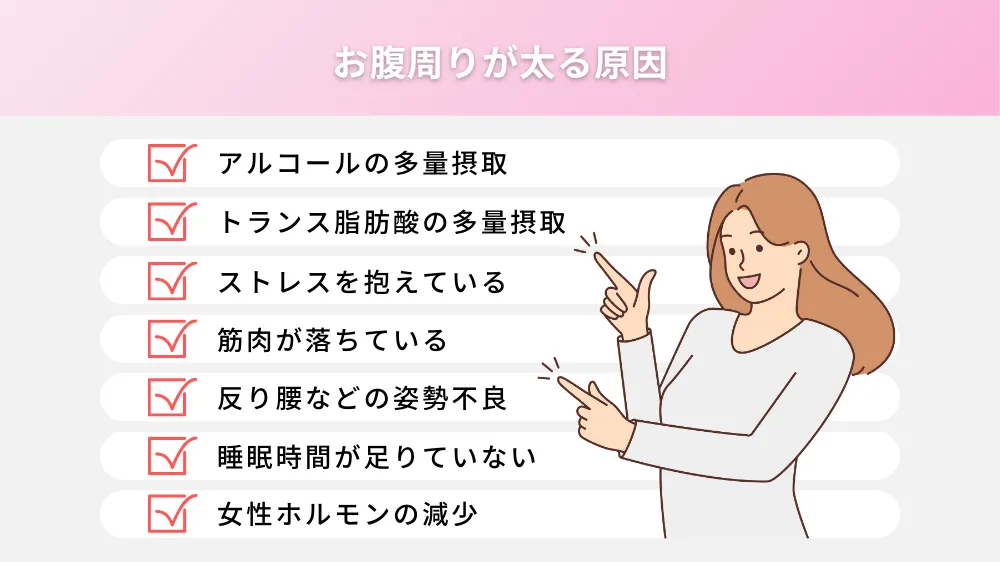 お腹周りが太る原因