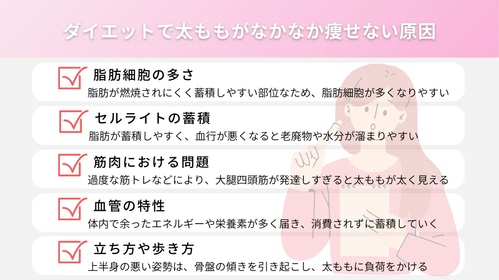 ダイエットで太ももがなかなか痩せない原因