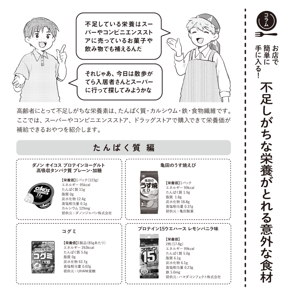 コラム:お店で簡単に手に入る! 不足しがちな栄養がとれる意外な食材