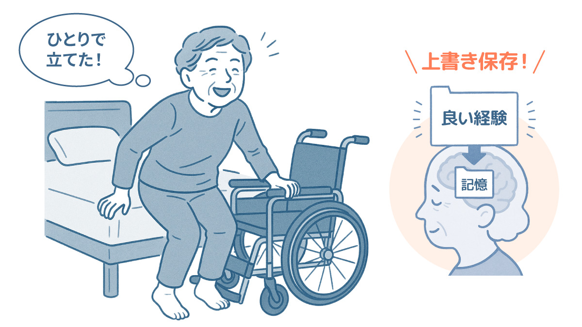良い経験を上書き保存