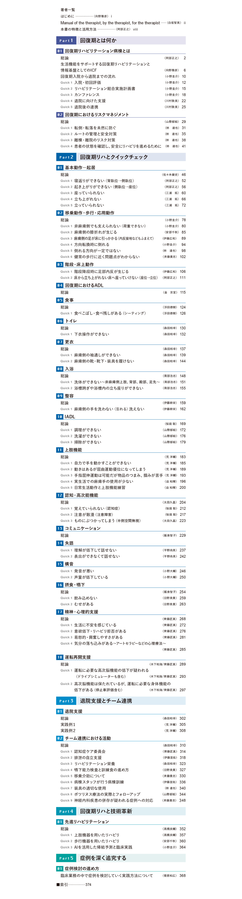 目次