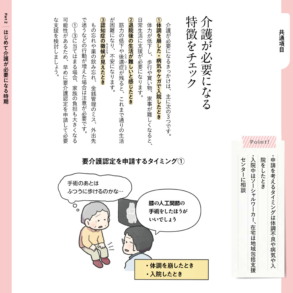 イラストでわかる 高齢者のくらし図鑑 Part2 はじめて介護が必要になる時期