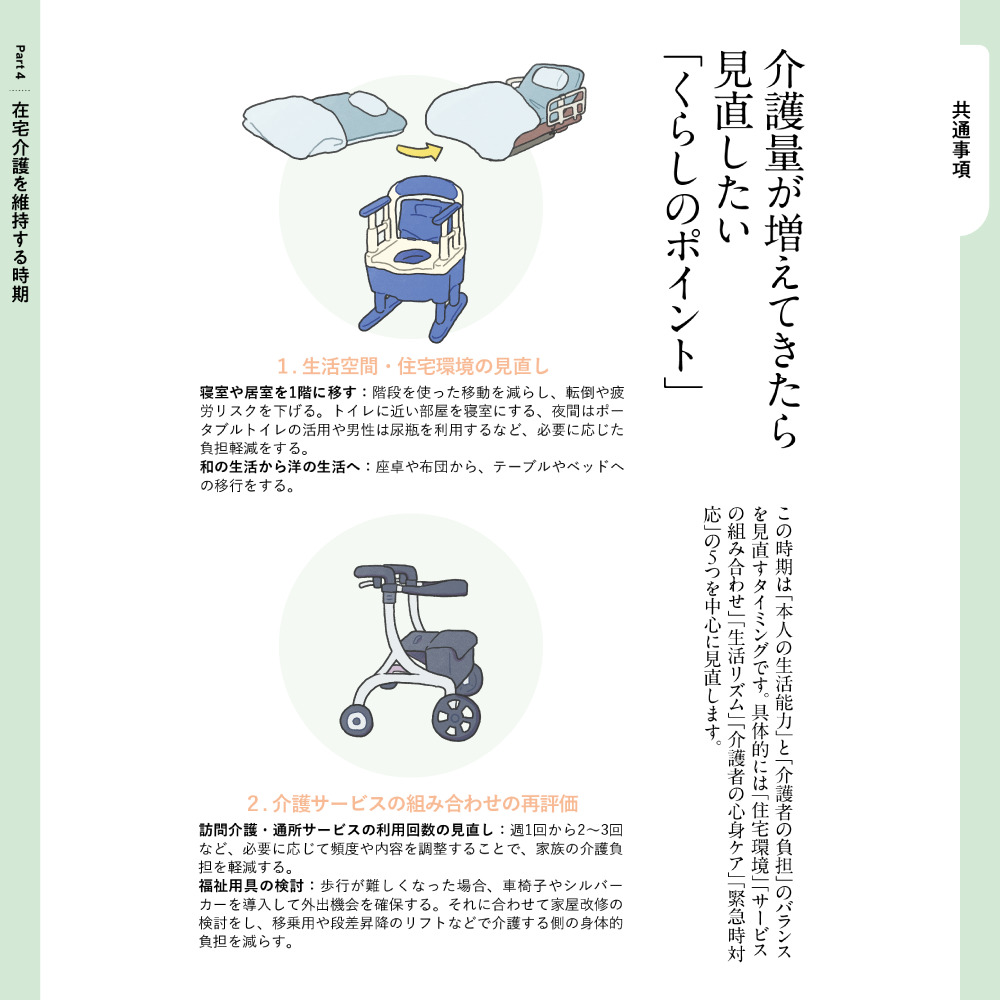 イラストでわかる 高齢者のくらし図鑑 Part4 在宅介護を維持する時期