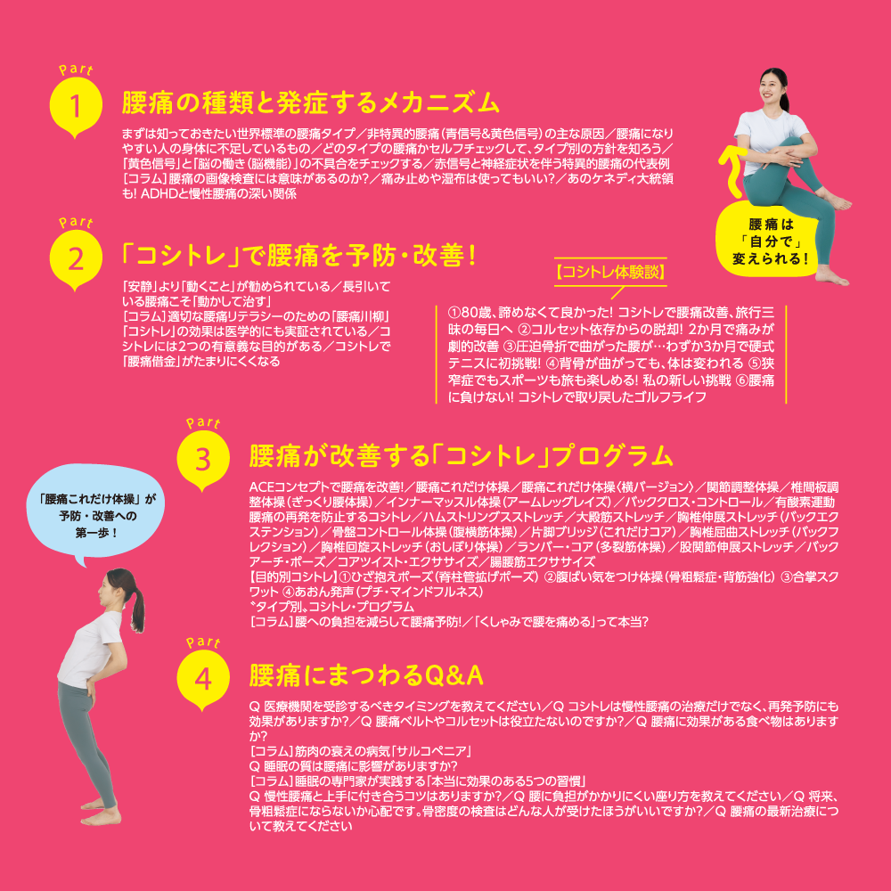 コシトレ 動けるカラダにリセットできる攻めストレッチ 目次