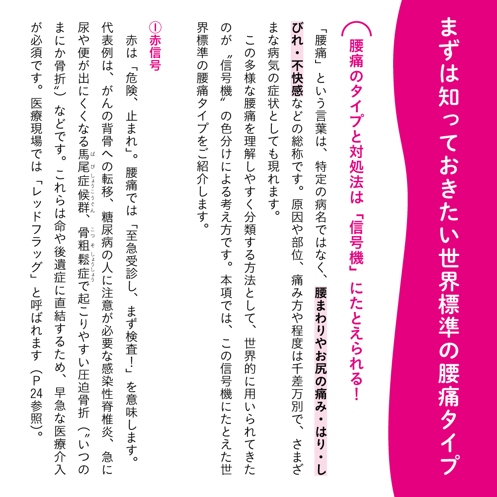 コシトレ Part1 腰痛の種類とメカニズム まずは知っておきたい世界標準の腰痛タイプ