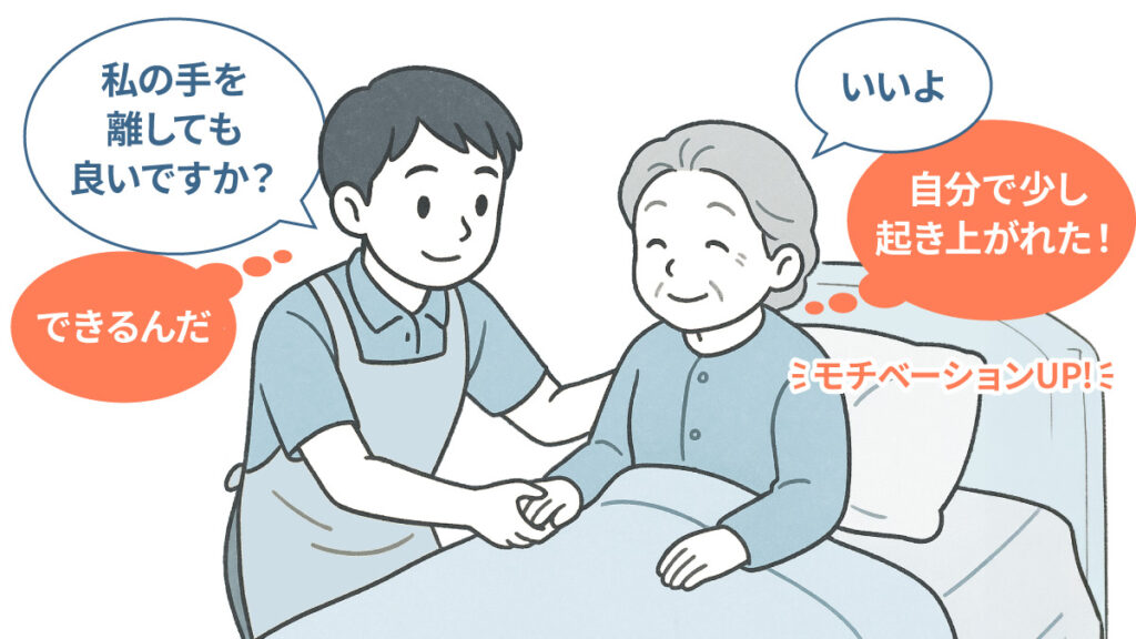 「私の手を離しても良いですか?」(座位で利用者に肩に回した介助の手)、できるんだと認識を改める介護者(信用されていると感じモチベーションが上がる本人)