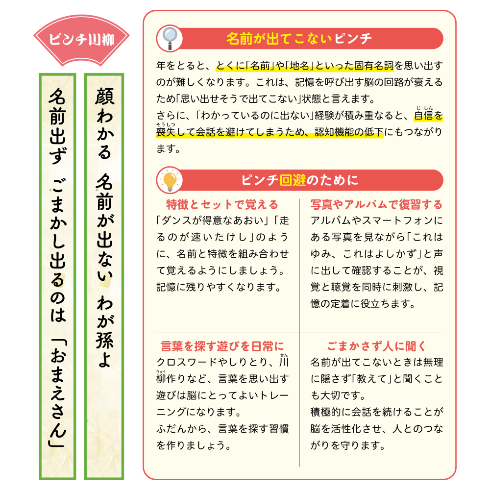 解決！高齢者のピンチ 2章 忘れたことを覚えていれば大丈夫？！記憶のピンチ