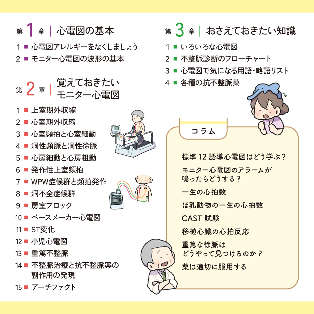 今さら聞けないモニター心電図 目次
