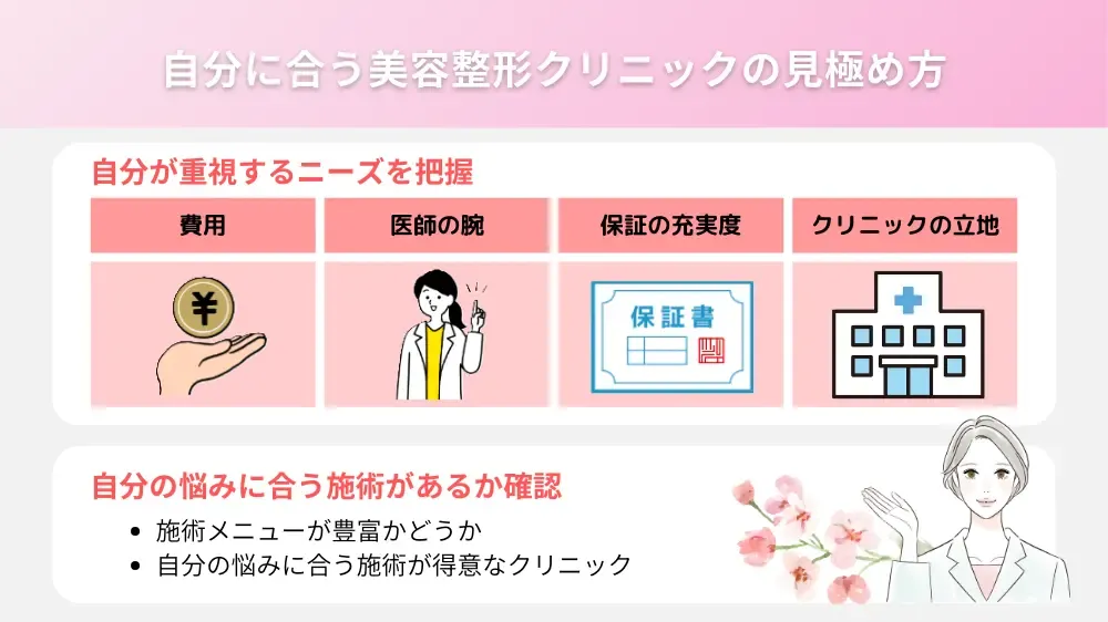 クリニック選びの鉄則