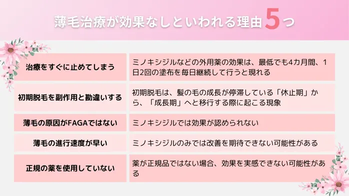 50代・60代の薄毛の原因