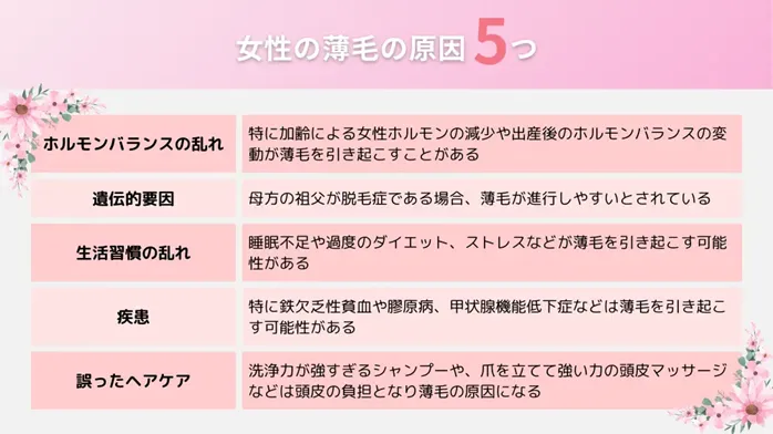 「自力ケア」の限界と「医療」が必要な理由
