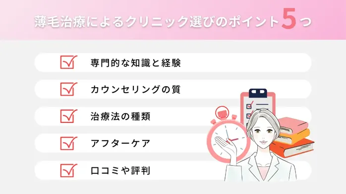 治療にかかる費用相場と保険適用について