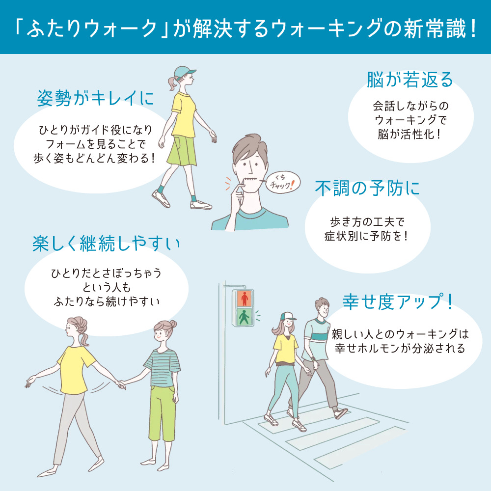 「ふたりウォーク」が解決する新常識！