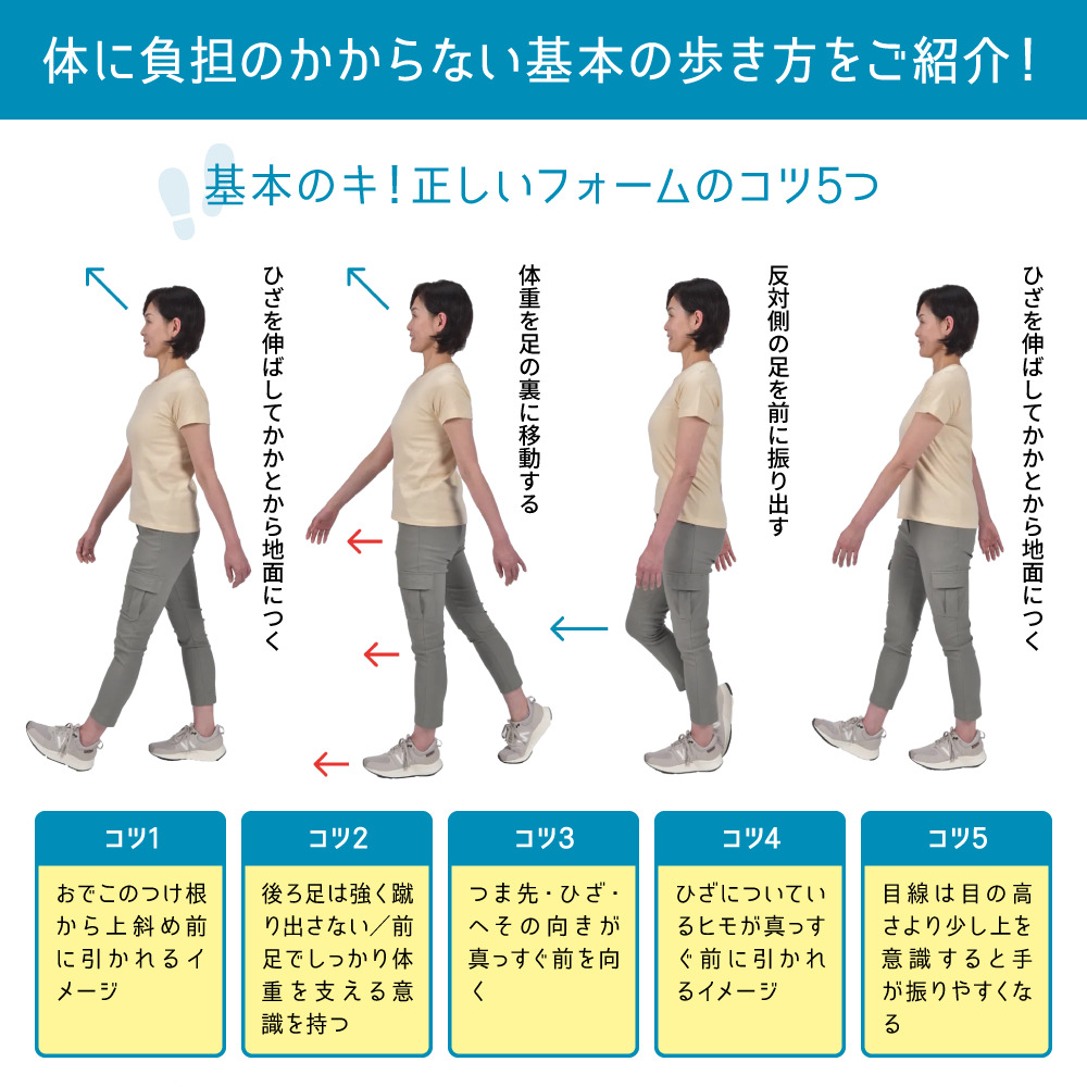 体に負担のかからない基本の歩き方をご紹介！