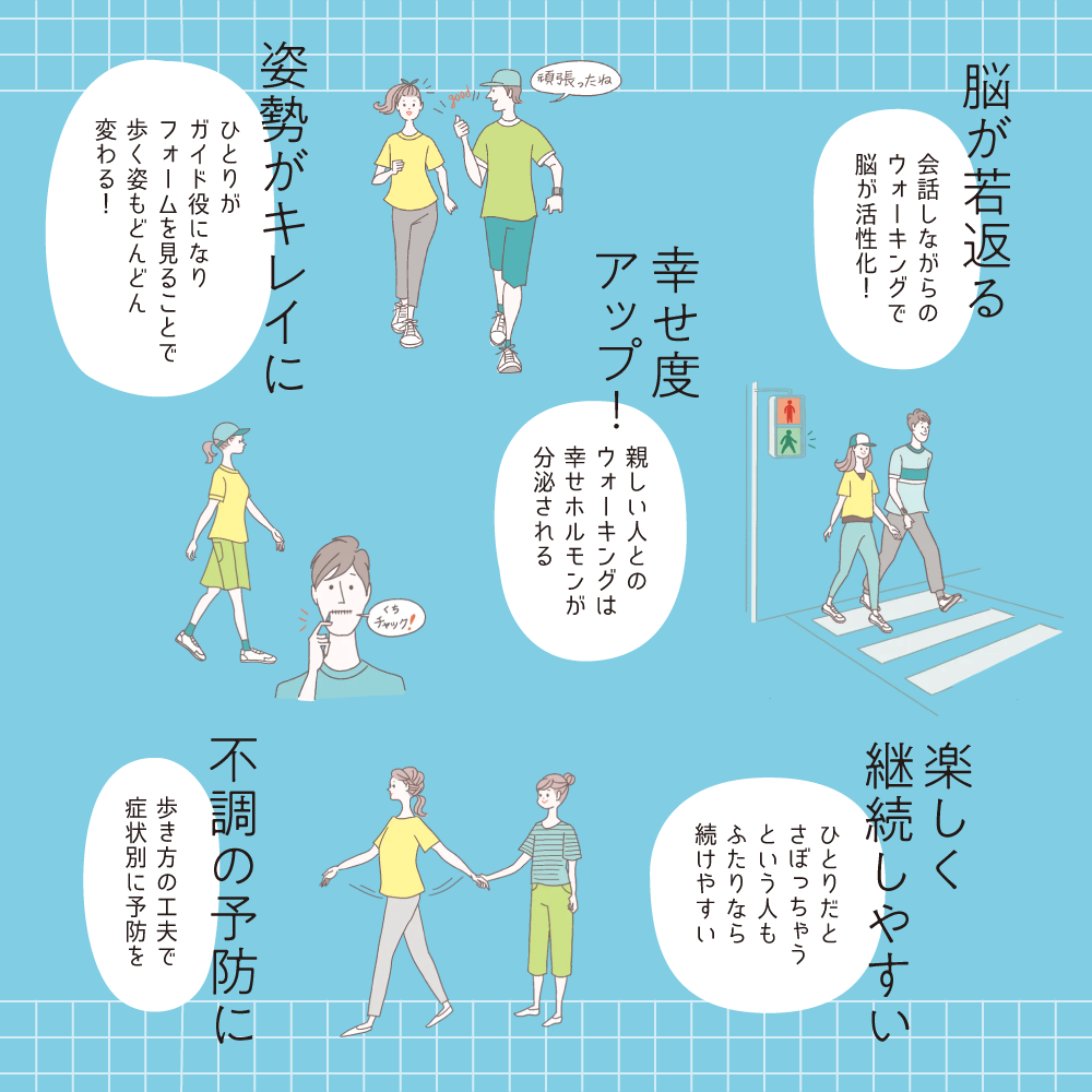 姿勢も体型も変わる ふたりウォークの始め方