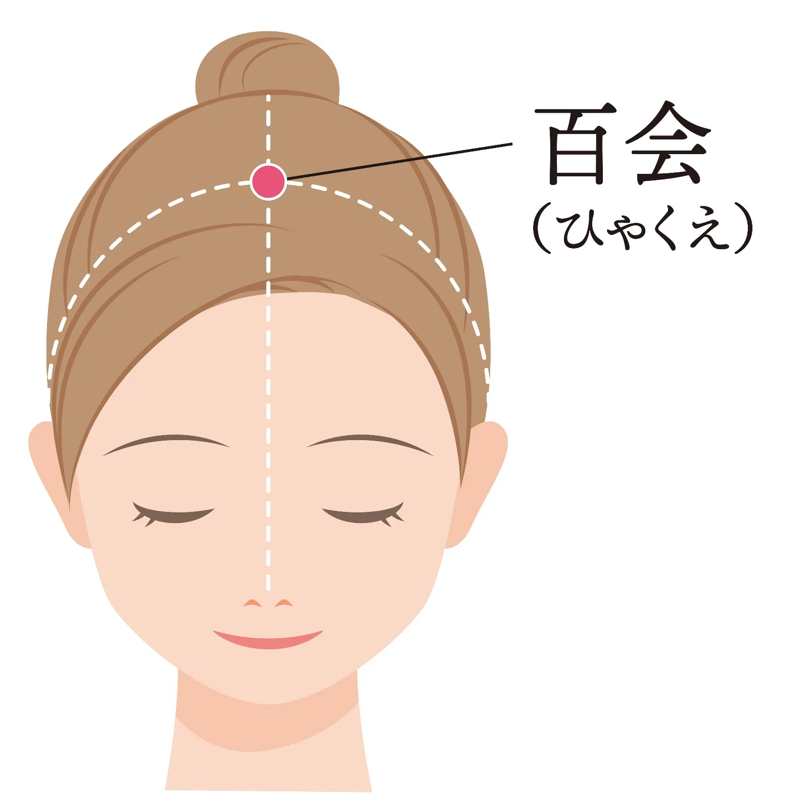 今すぐ押せる「頭痛のツボ」