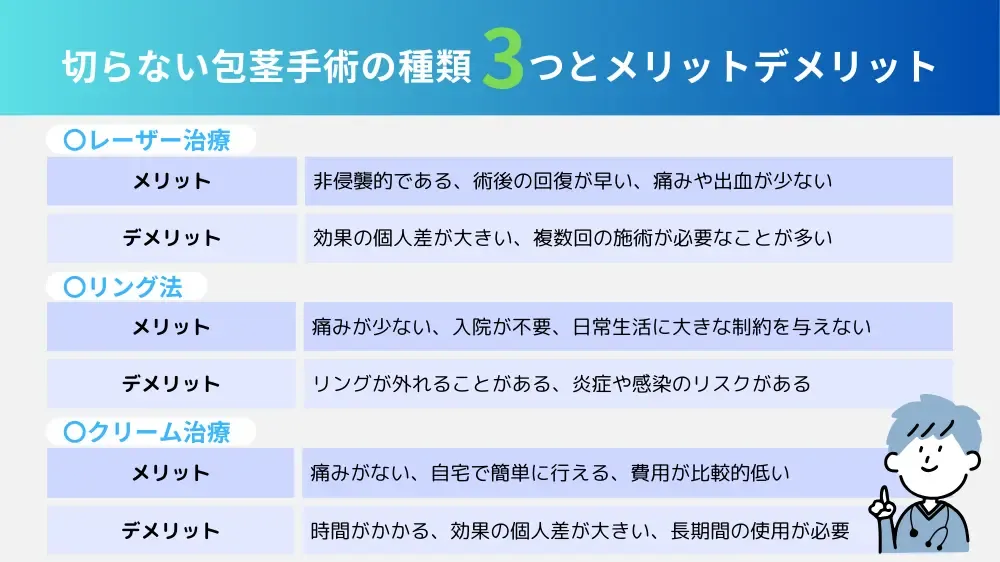 切らない包茎手術の代表的な3つの方法
