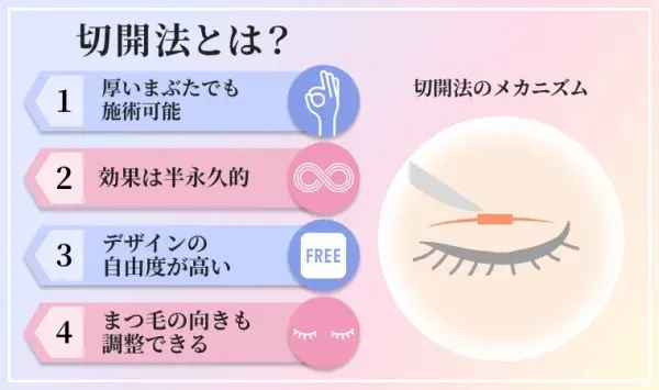 クリニック選びの鉄則