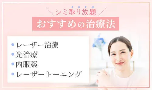 保険適用の境界線