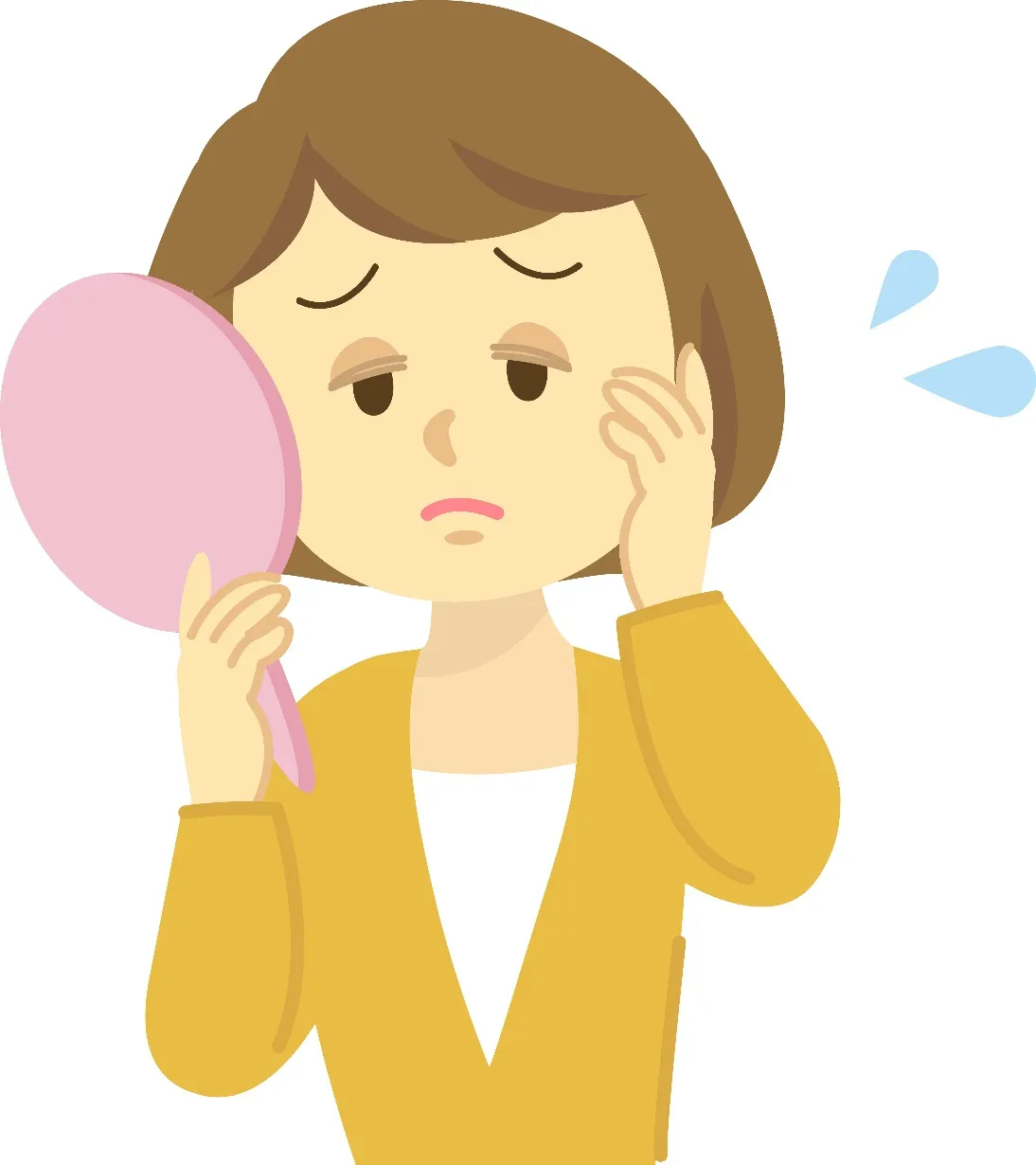 中高年のまぶたのたるみ