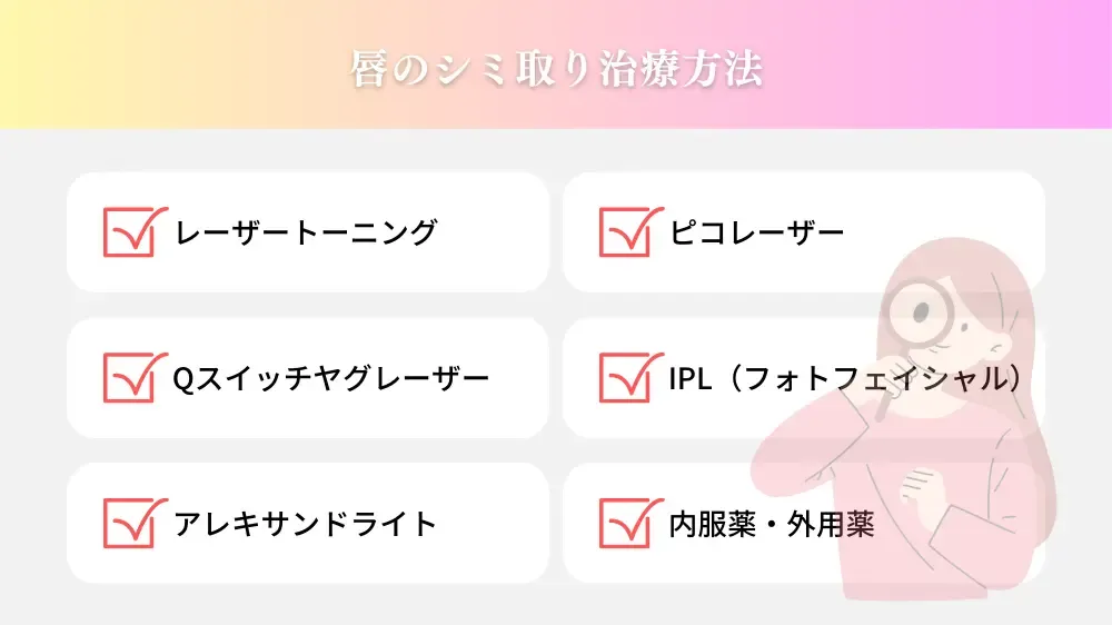 医療機関での正しい治療法