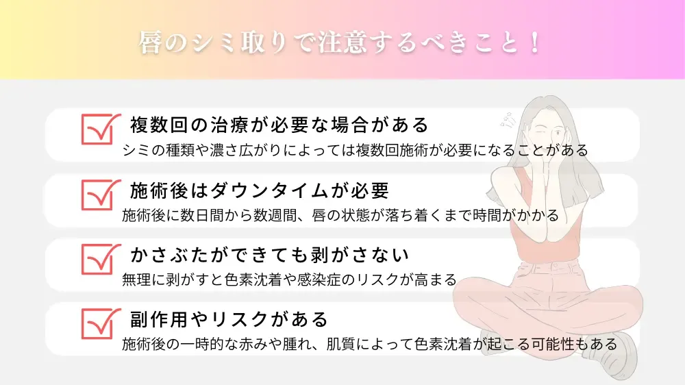 治療の流れとダウンタイム