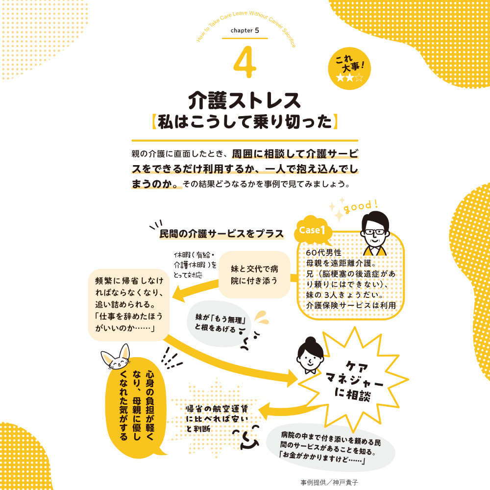 介護離職しない！ chapter5 4介護ストレス【私はこうして乗り切った】
