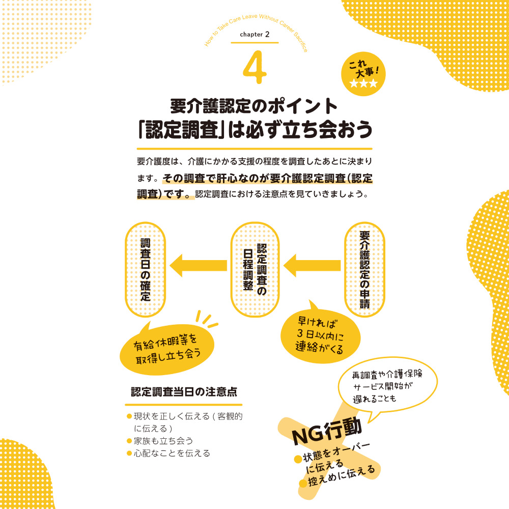 介護離職しない！ chapter2 4要介護認定のポイント「認定調査」は必ず立ち会おう