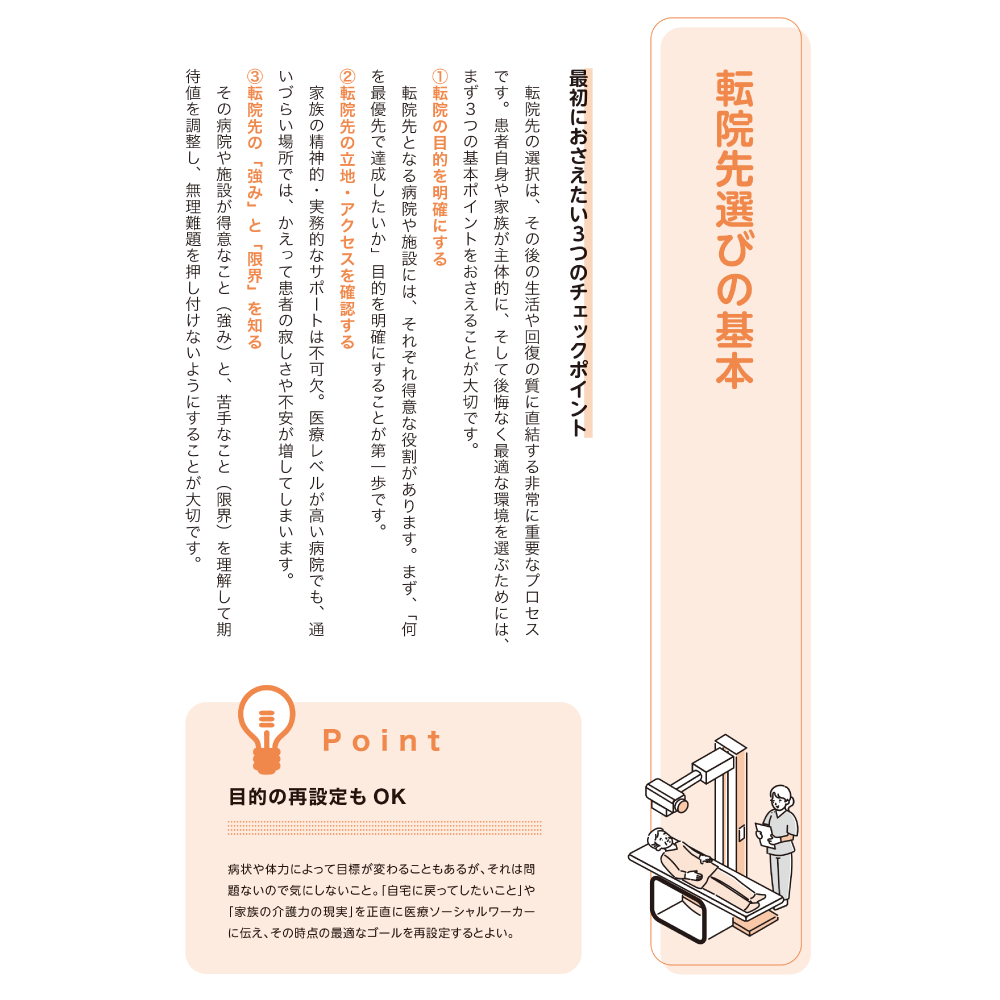 入院・転院・退院の困りごと完全解決！ ２章 転院先選びの基本