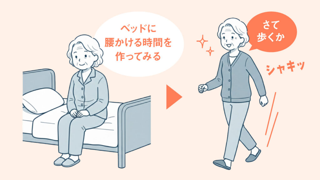 ベッドに腰かける時間→その後、シャキッとして「さて歩くか」につながる