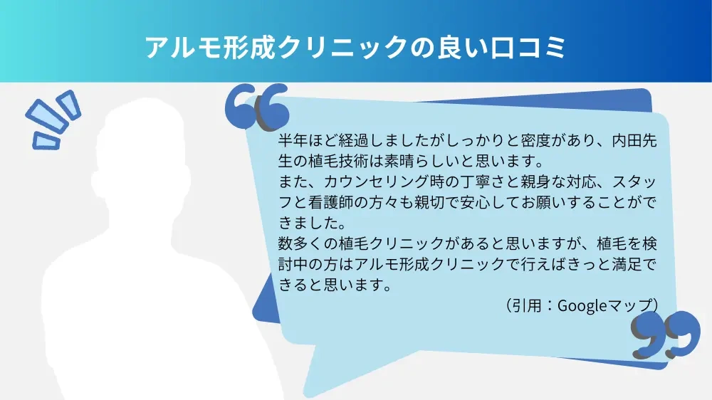 実際の口コミと評判