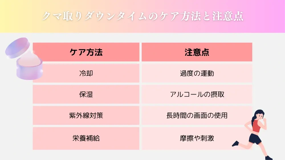 病気のサインかもしれないクマ