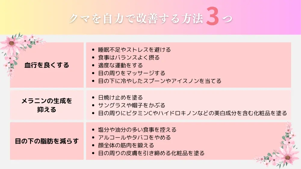 おすすめクリニック