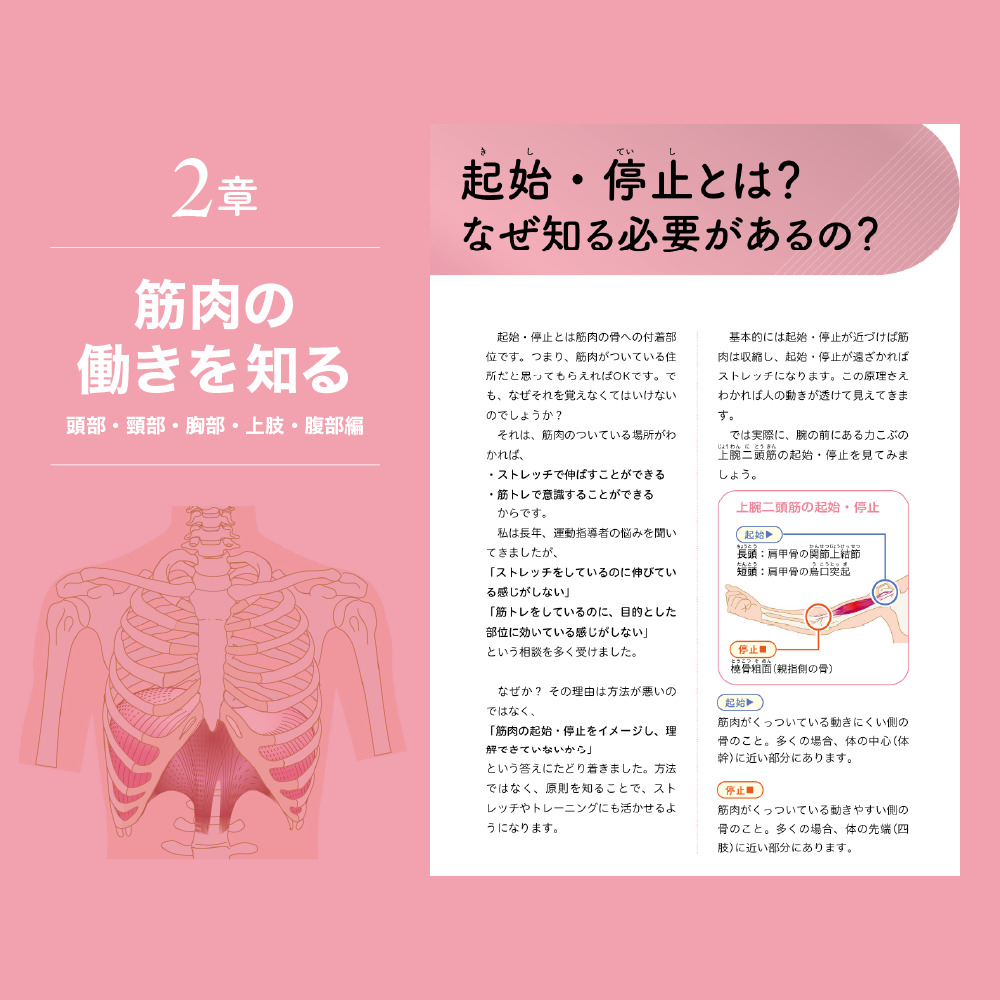 ゼロアナトミー 2章 筋肉の働きを知る 頭部・頸部・胸部・上肢・腹部編