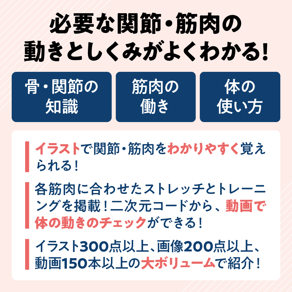 ゼロアナトミー 必要な関節・筋肉の動きとしくみがよくわかる！