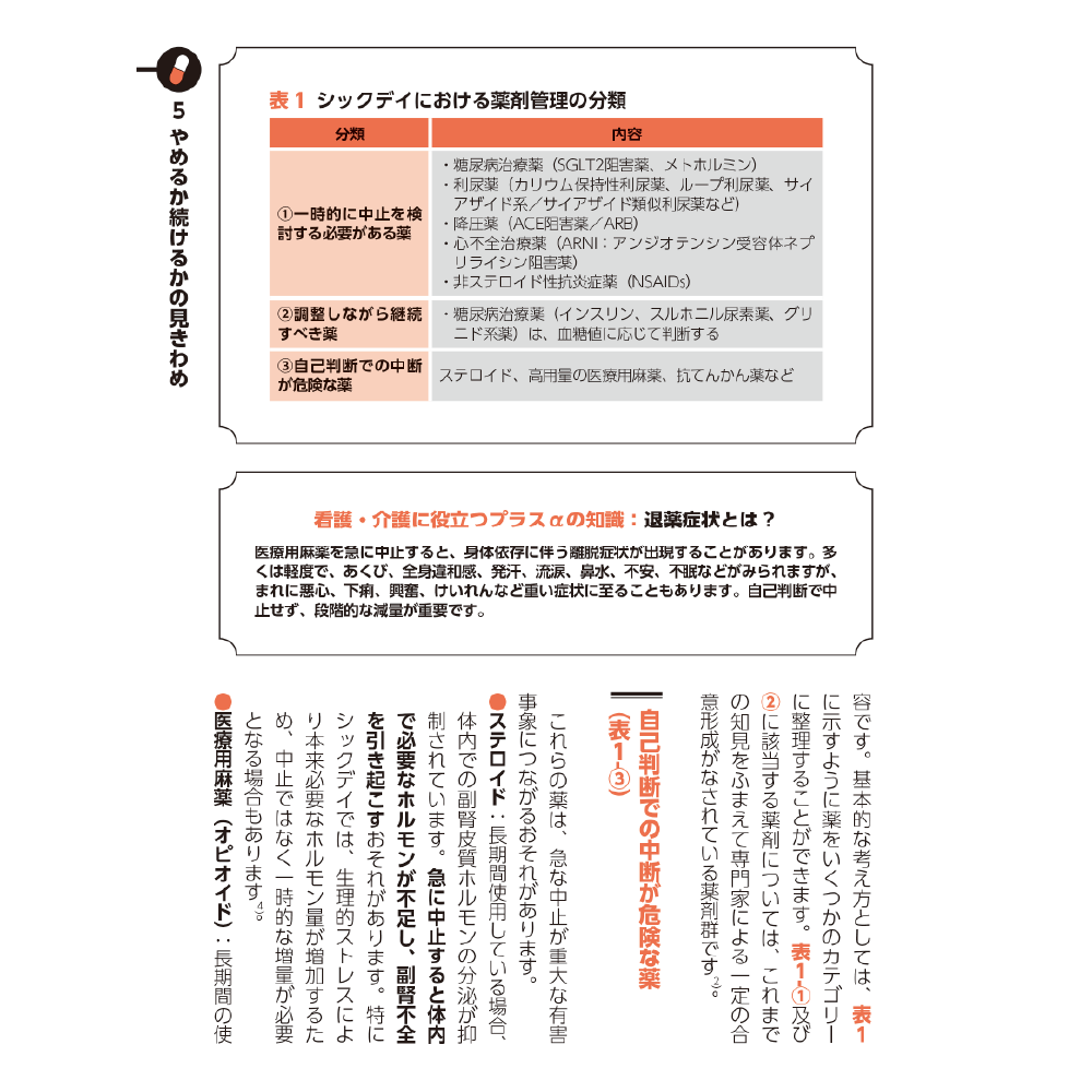 高齢者とおくすりのあんしんサポートブック 5やめるか続けるかの見きわめ 2