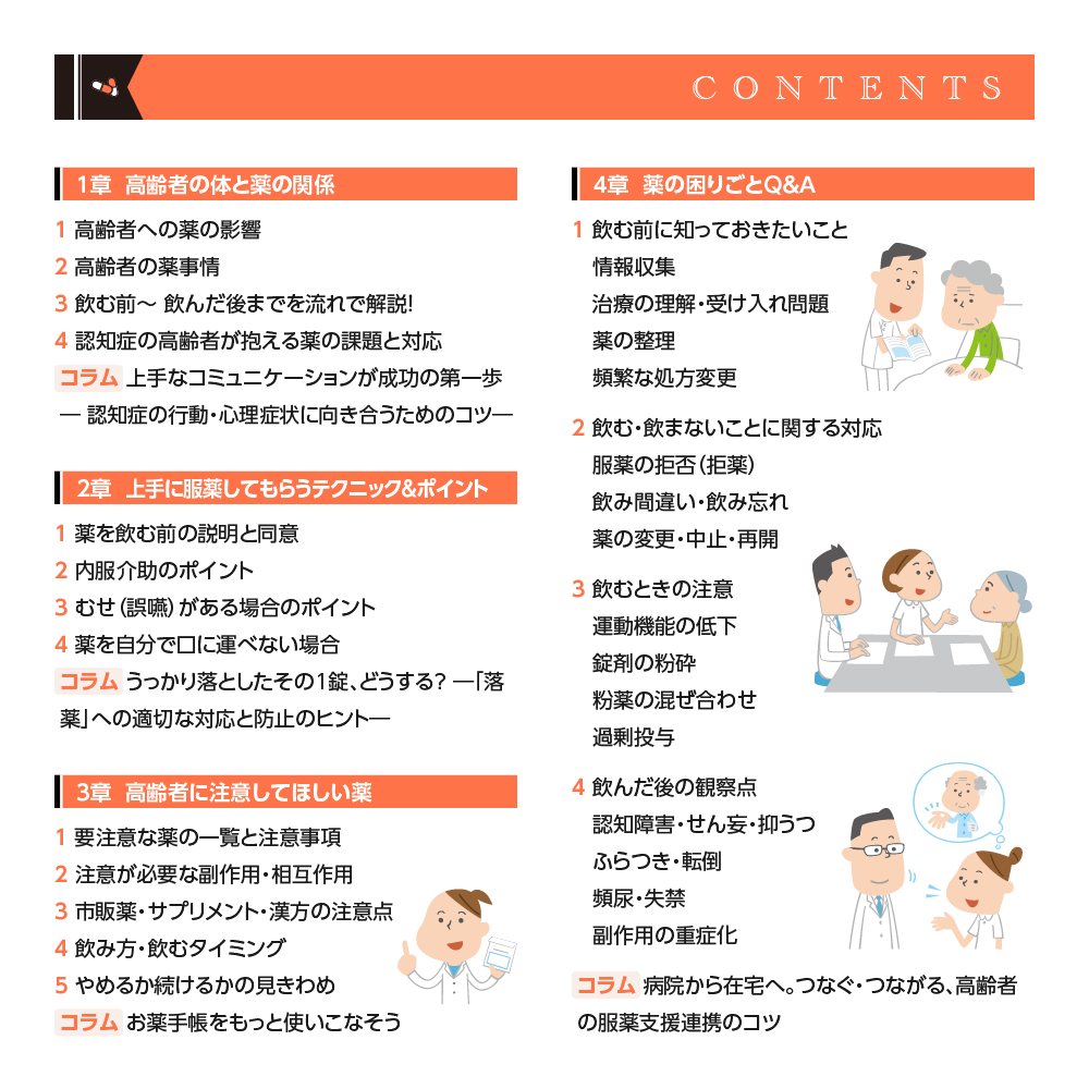 高齢者とおくすりのあんしんサポートブック 目次