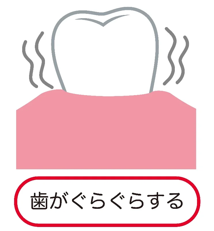 口腔ケアを効率化するためのQ&A