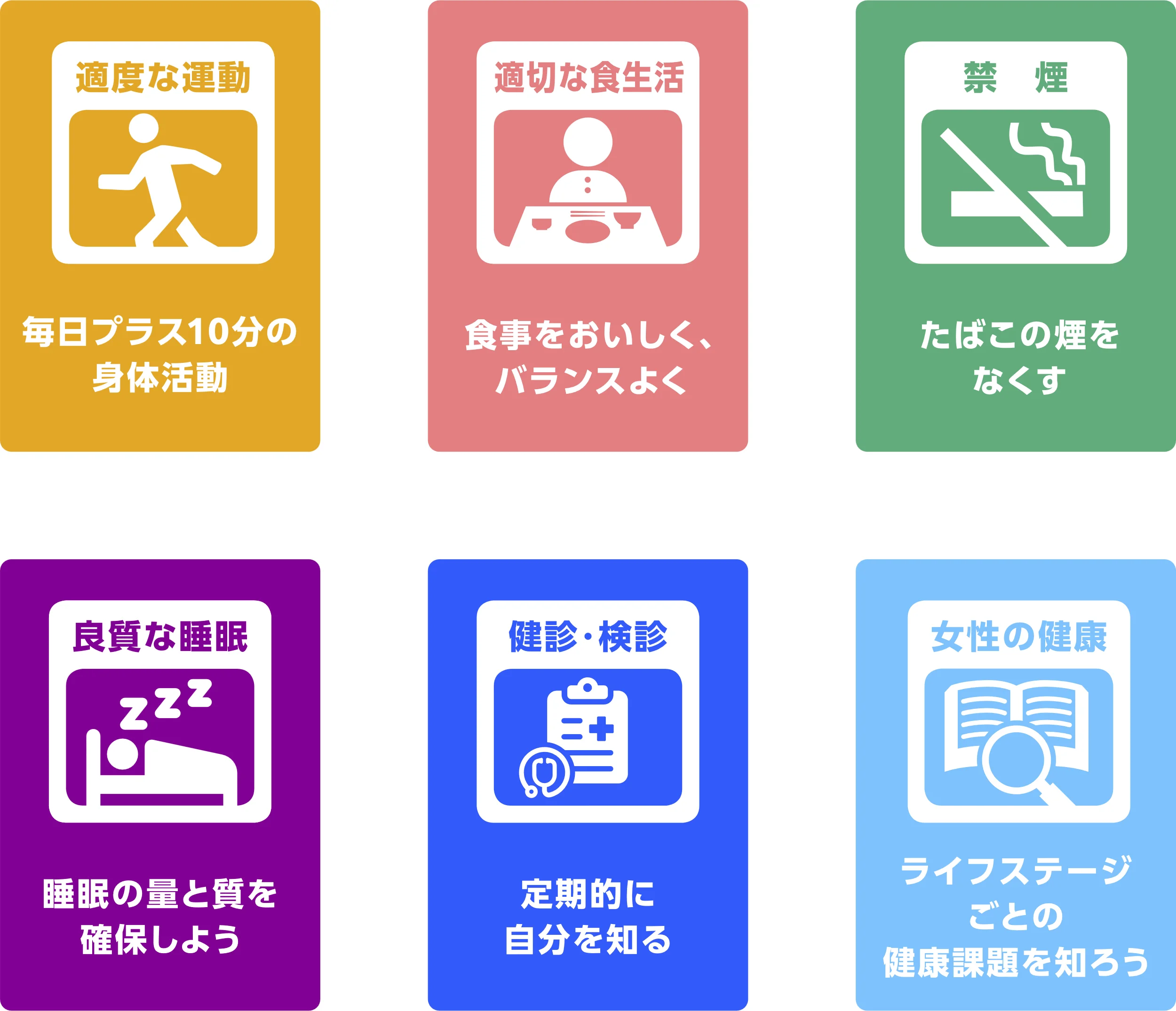 生活習慣病の正体と一次予防の重要性を解説する記事のイメージ