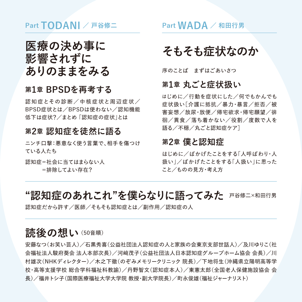 BPSD丸ごと症状扱いしていいのか 目次