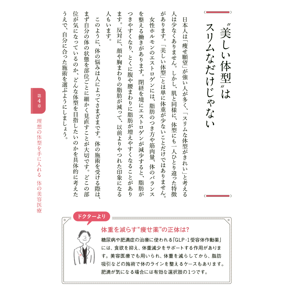 美しさは、再生する。 第4章 理想の体型を手に入れる 体の美容医療 ”美しい体型”はスリムなだけじゃない